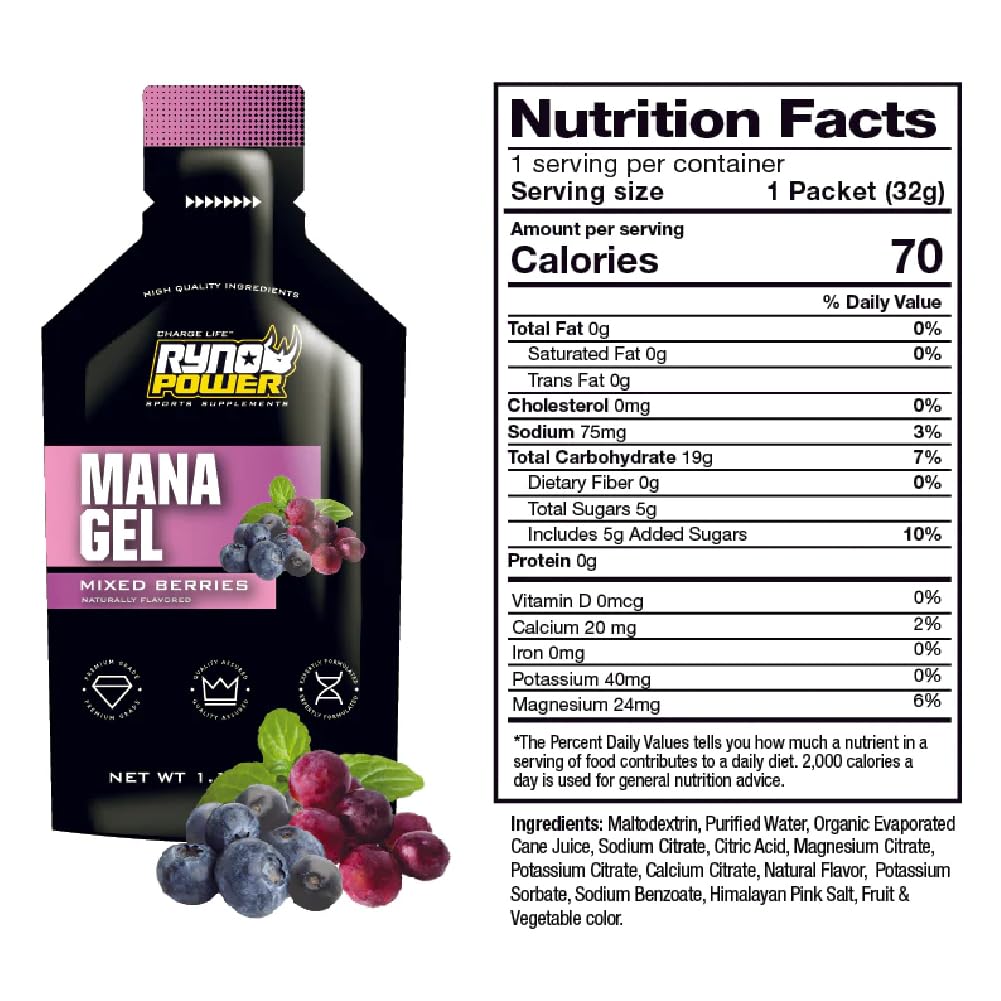 Ryno Power Mana gel caddy in use during a workout for quick energy