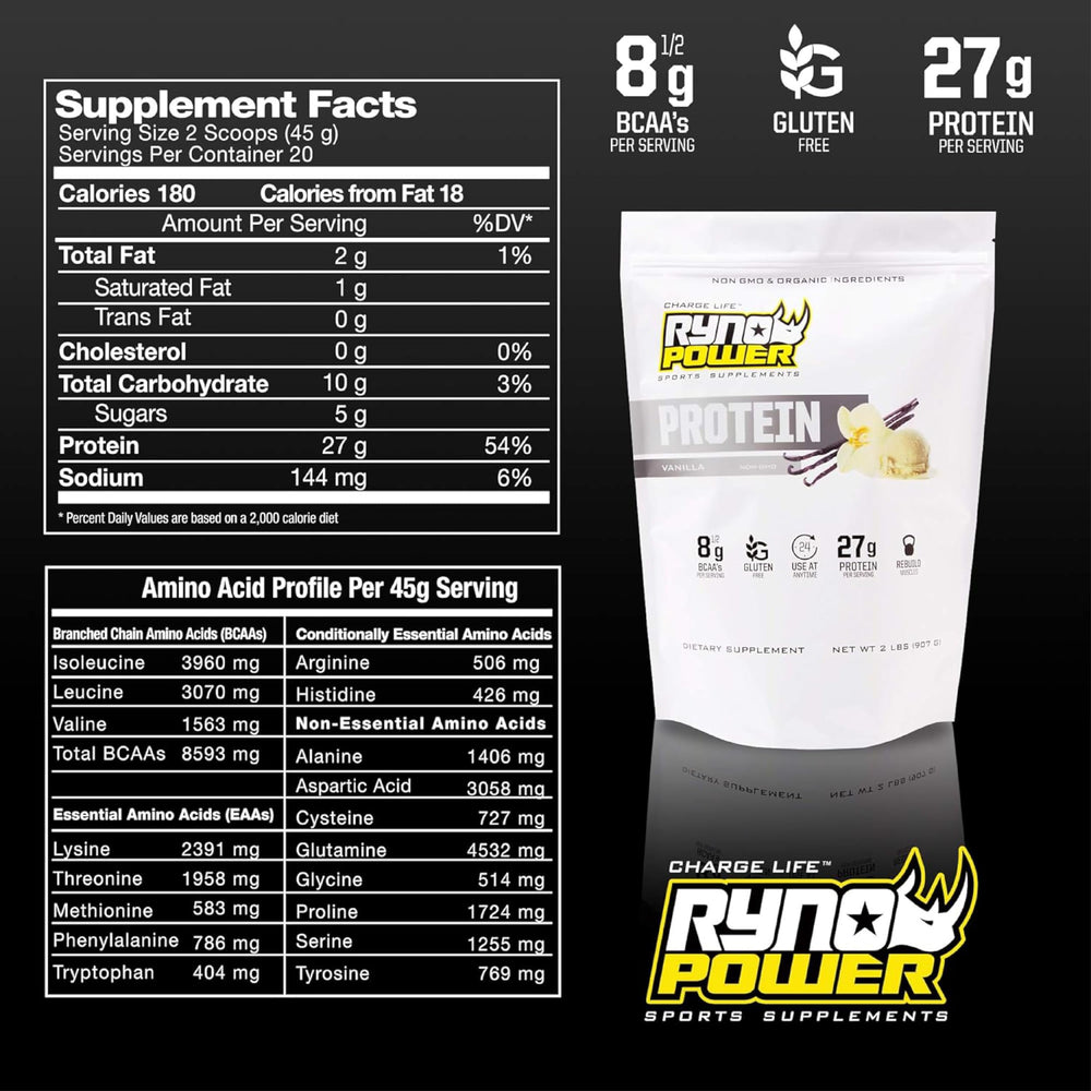 Ryno Power whey protein label and packaging showing product details.