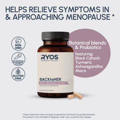 RYOS BACKtoHER in-use scenario shows a simple daily ritual with a capsule.