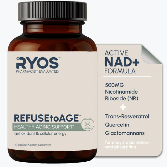 RYOS RefuseToAge bottle-front shows NR-based NAD support for energy.