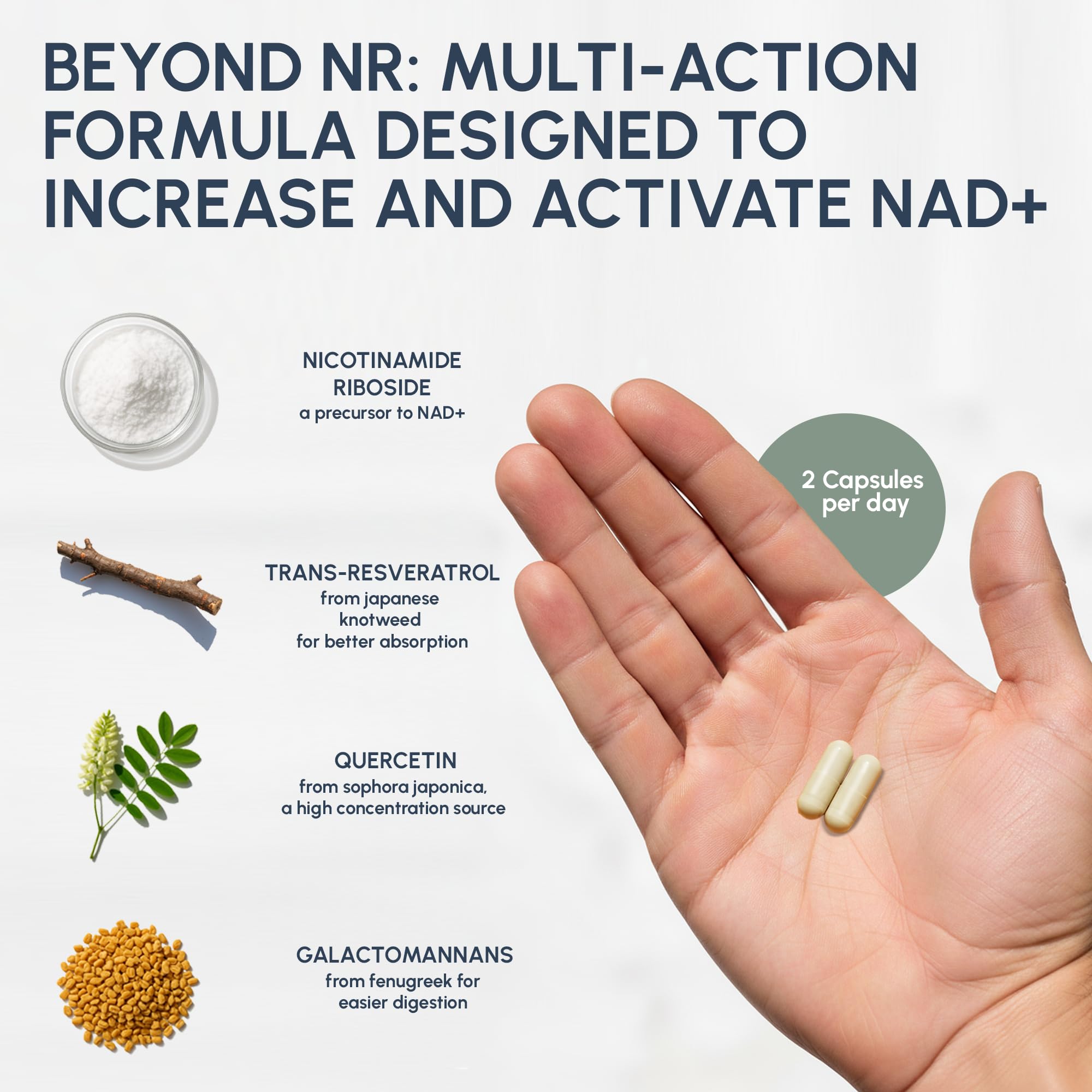 RYOS RefuseToAge capsules swirl illustrates easy daily intake.