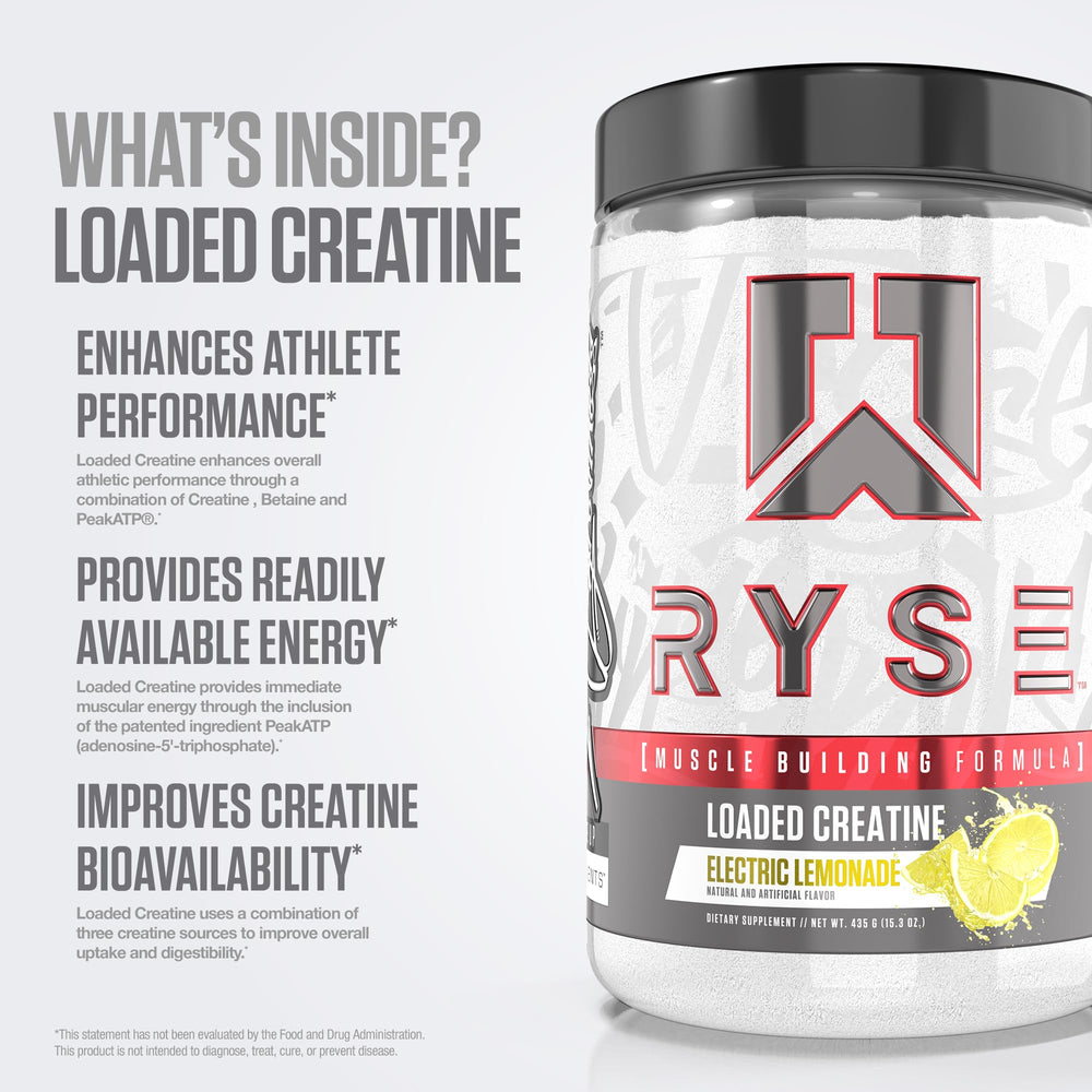 RYSE shaker with powder shows convenient preworkout mixing for training.