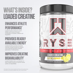 RYSE shaker with powder shows convenient preworkout mixing for training.