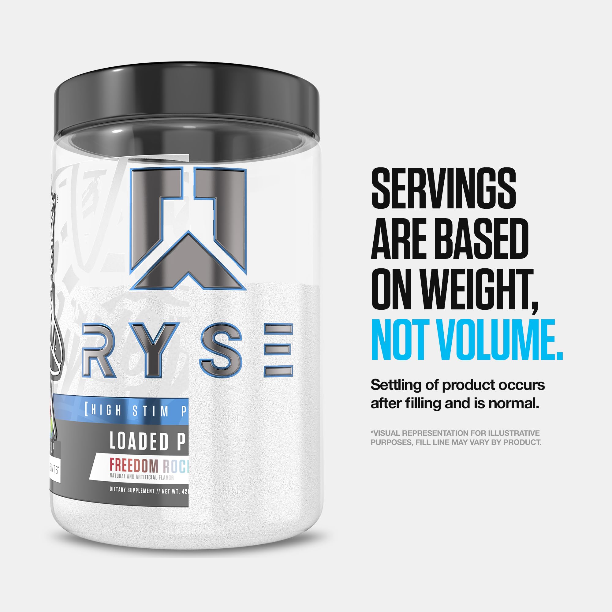 RYSE Loaded Lemon Lime pour action illustrates fast mixing and ready-to-use performance boost.