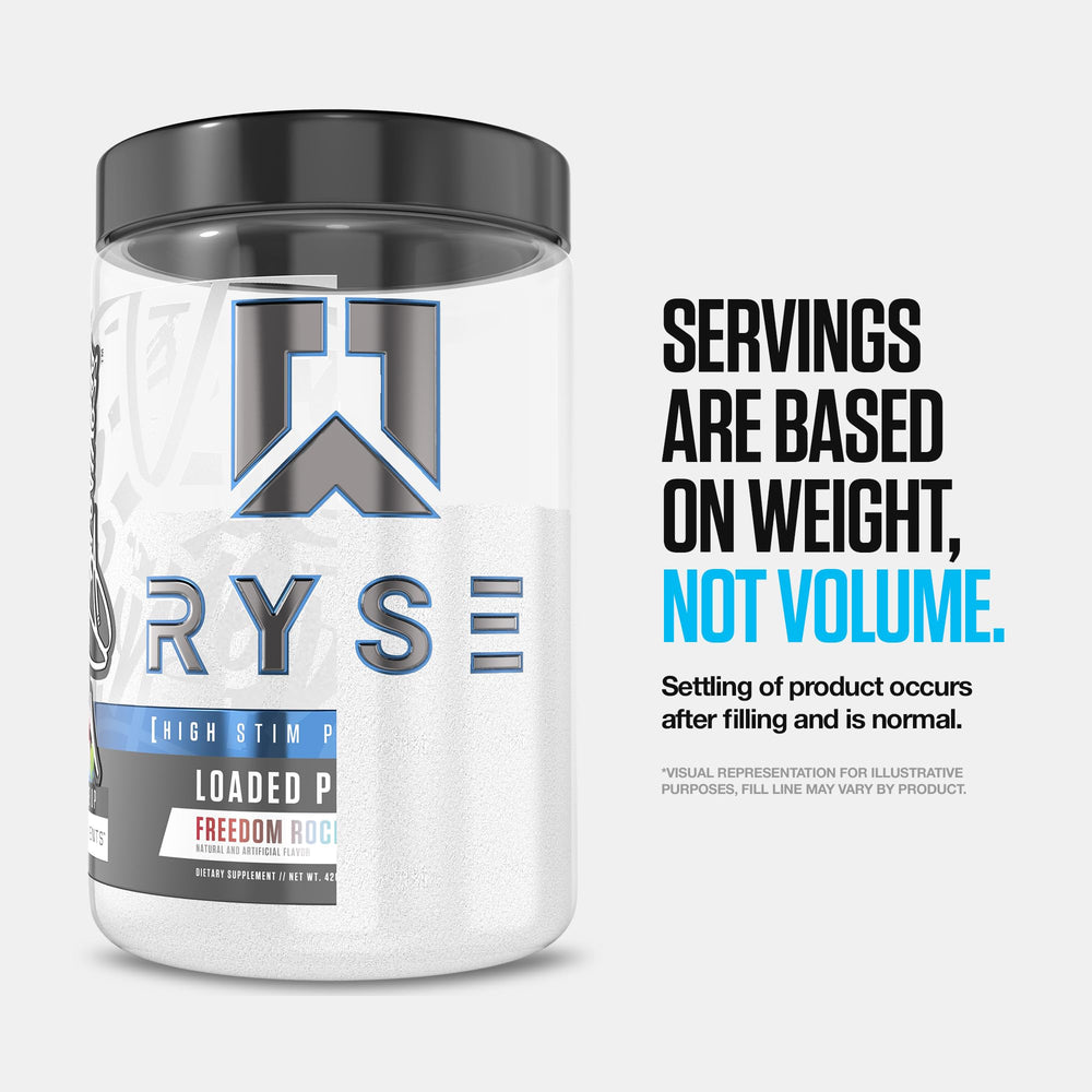 RYSE Loaded Lemon Lime pour action illustrates fast mixing and ready-to-use performance boost.