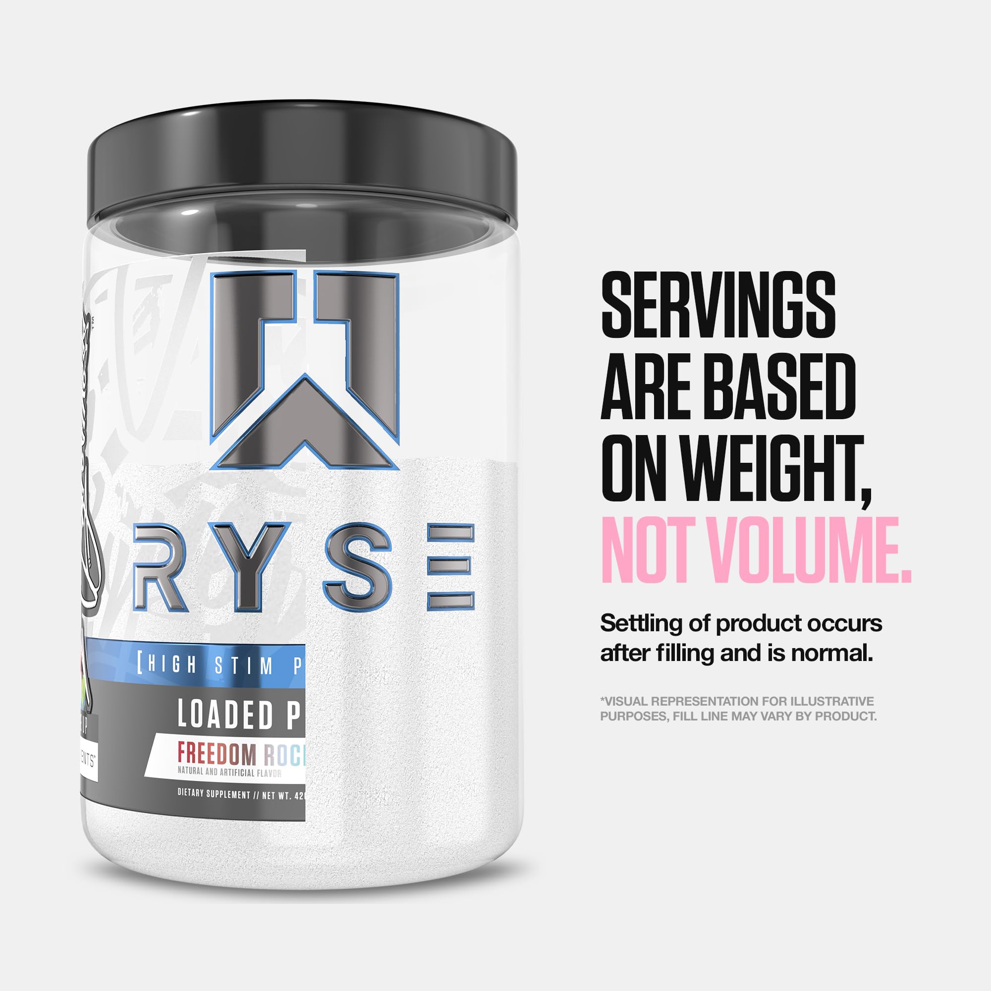 RYSE Pink Splash flavor profile graph highlighting craveable options.