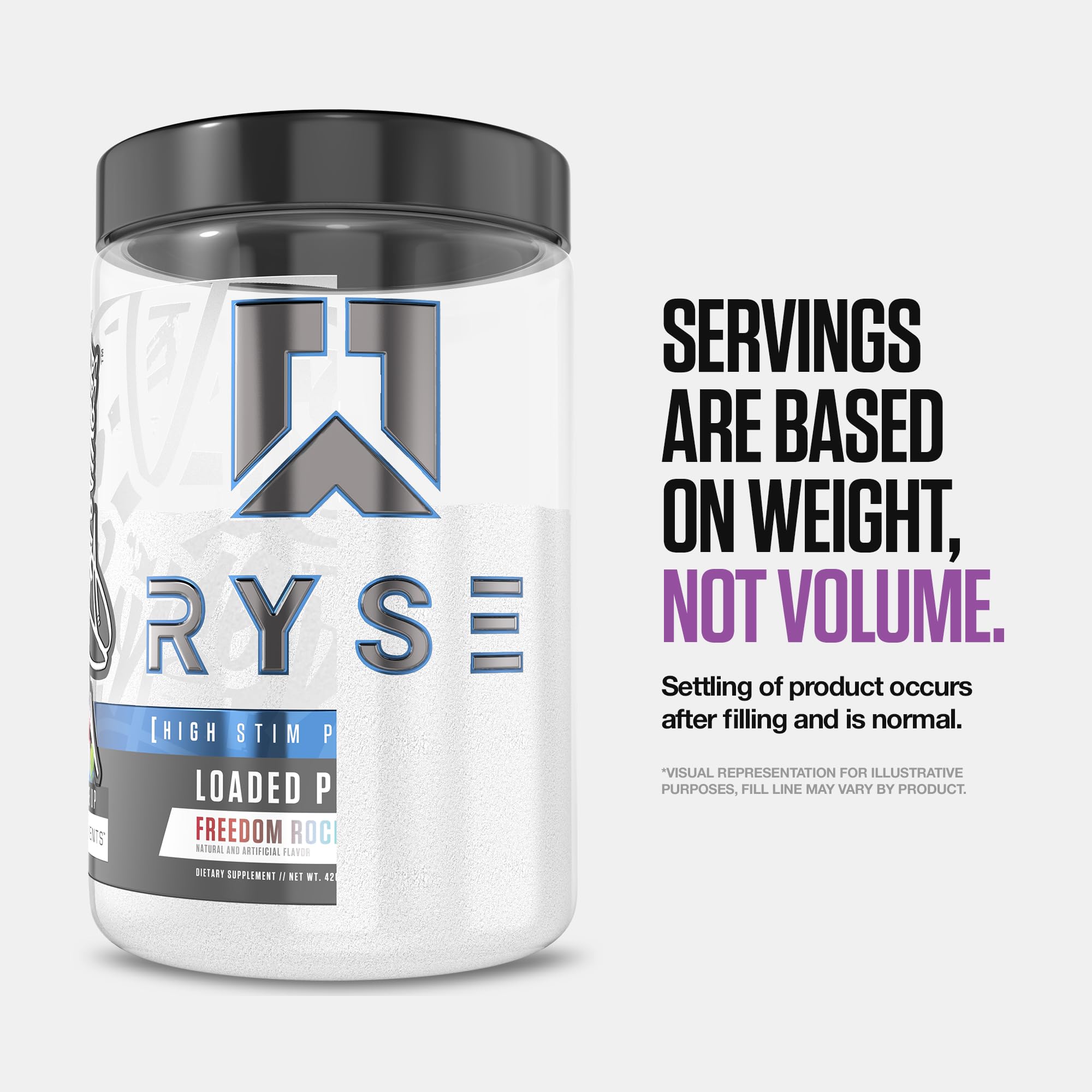 RYSE shaker with powder ready represents a convenient daily ritual.