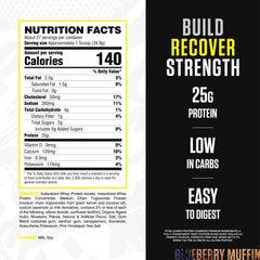 RYSE Loaded Protein Blueberry Label highlights clean ingredients.