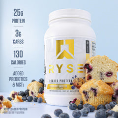 Closeup of RYSE Loaded Protein Powder label showing premium ingredients