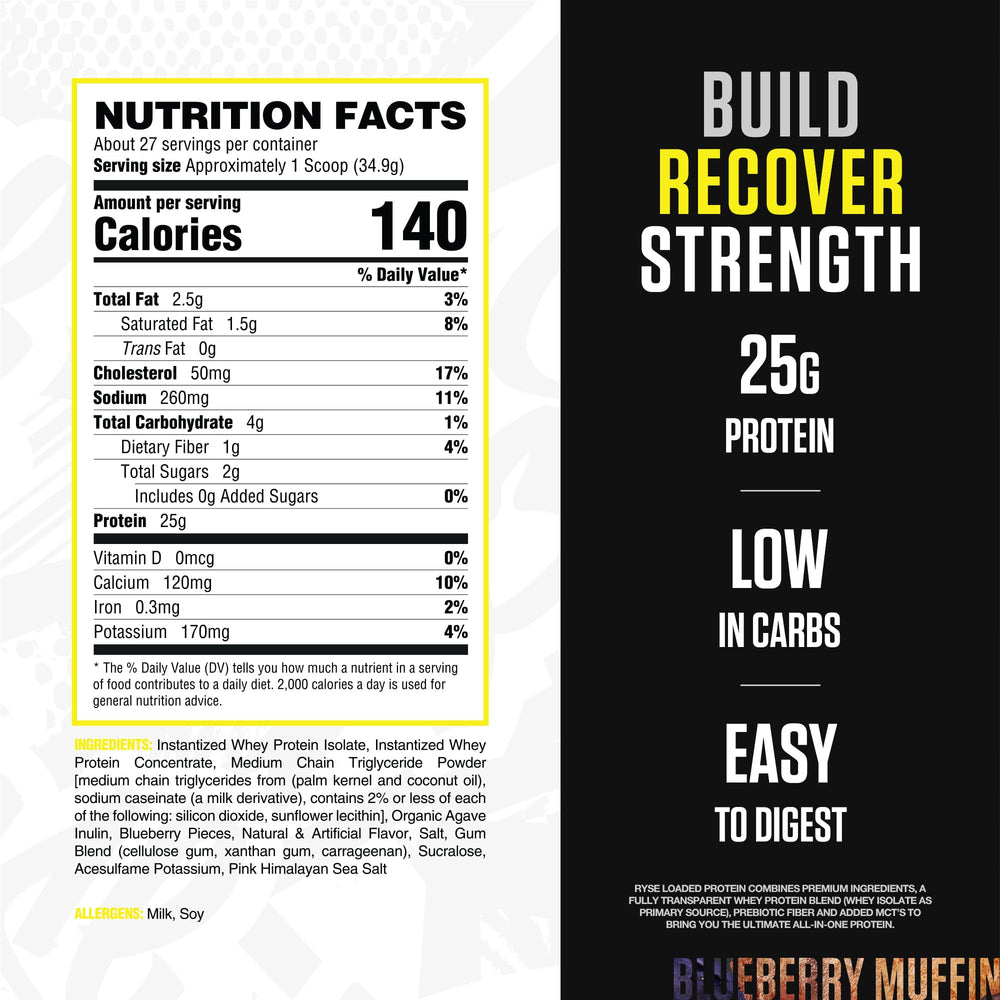 RYSE Loaded Protein Powder pour shows fast-absorbing protein ideal after training.