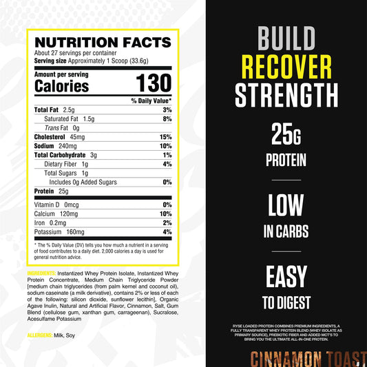 RYSE Loaded Protein Cinnamon Toast scoop highlighting fast-absorbing whey for quick recovery