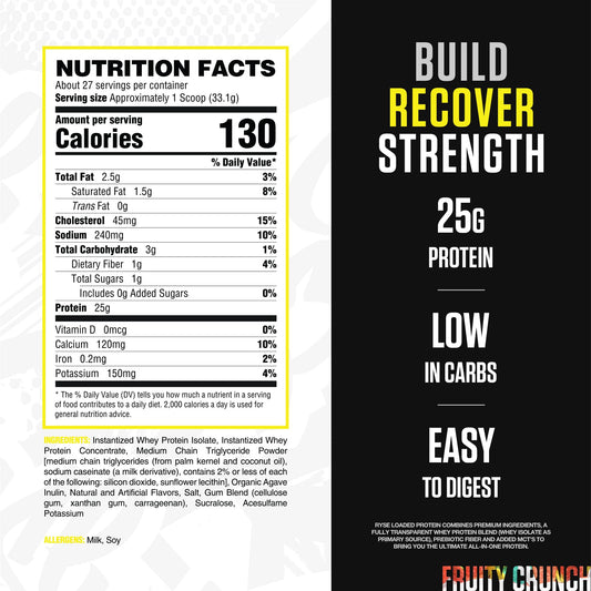 RYSE Loaded Protein Fruity Crunch scoop for convenient serving