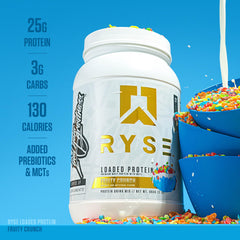 RYSE Loaded Protein Fruity Crunch tub label closeup showing clean ingredients