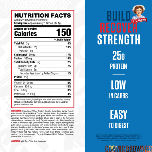 RYSE Loaded Protein bottle showing convenient daily nutrition with indulgent flavor