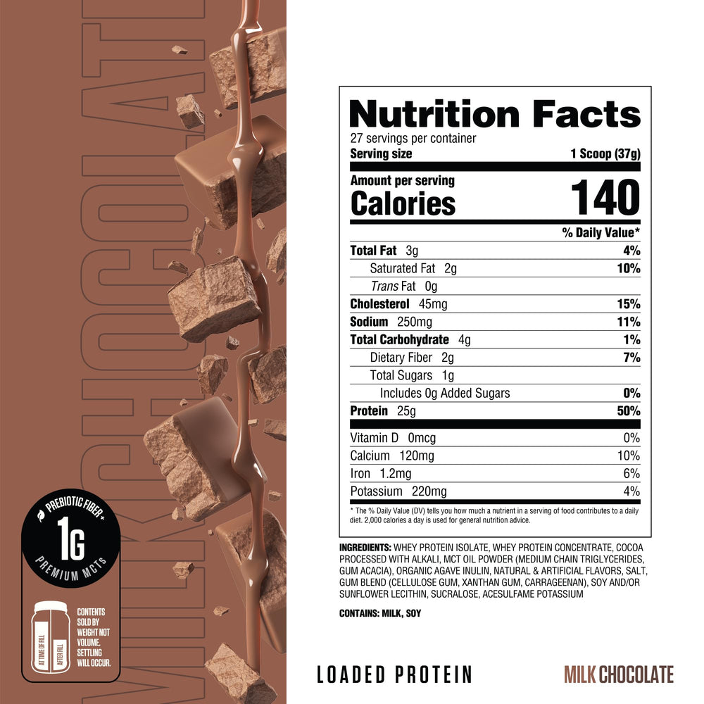 RYSE Loaded Protein Milk Chocolate powder texture close-up shows smooth mixability.