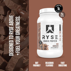 RYSE Loaded Protein Milk Chocolate scoop in bowl suggests quick post-workout shake.