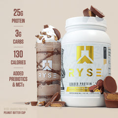 RYSE Loaded Protein Peanut Butter Cup nutrition panel highlights 25g protein.