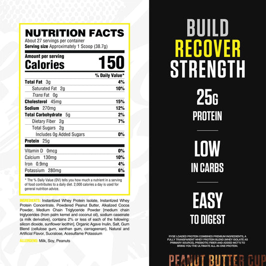 RYSE Loaded Protein Peanut Butter Cup scoop for quick, measured serving.