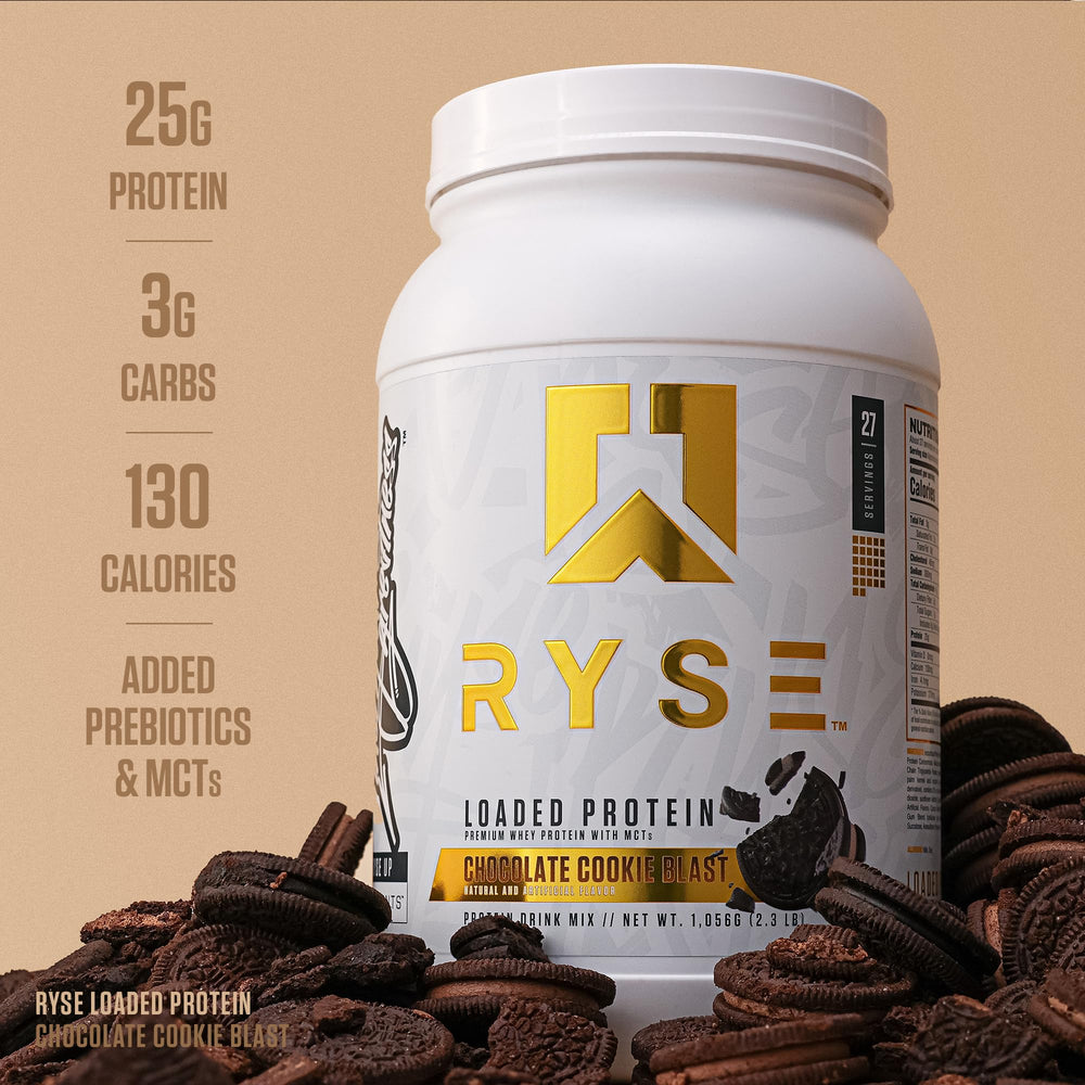 RYSE Loaded Protein Powder bottle label showcases prebiotic fiber benefits