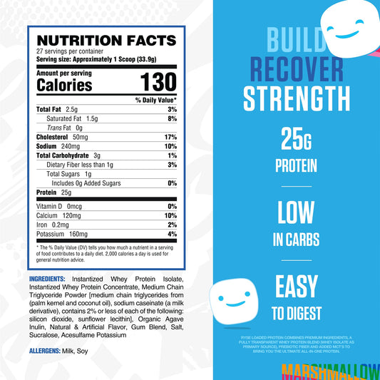 RYSE Loaded Protein mixes smoothly in a shaker for a creamy post-workout shake.
