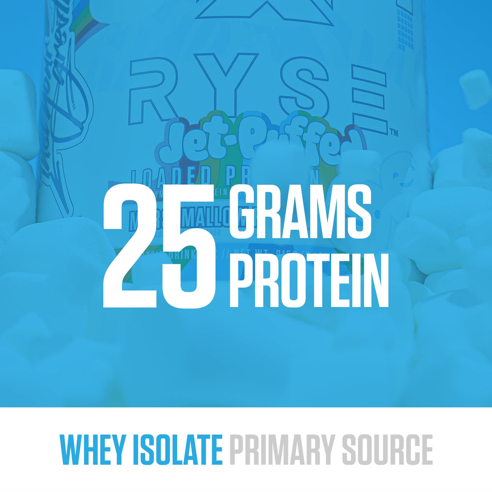 Close-up of Ryse Loaded Protein whey blend label highlighting the blend.