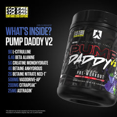 RYSE Pump Daddy V2 nitric oxide pump close-up shows vascular fullness.
