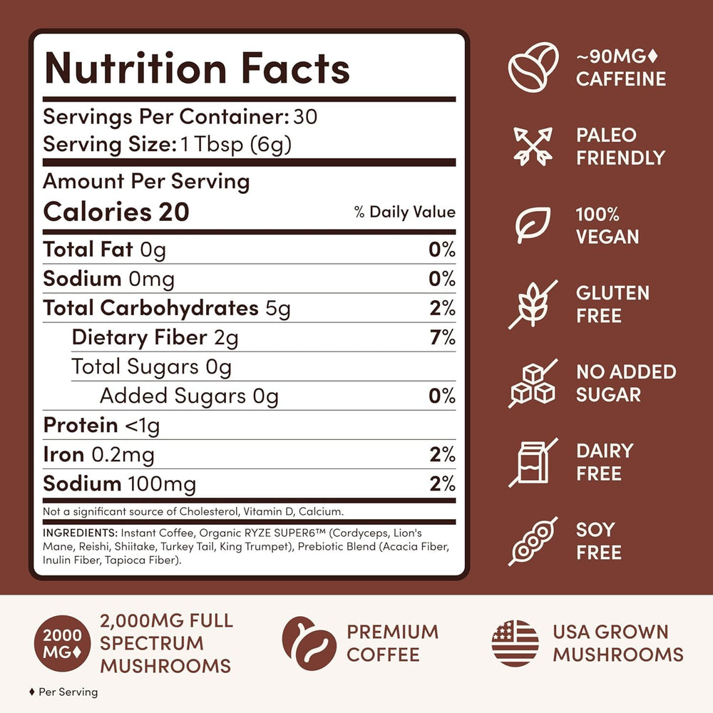 RYZE coffee delivers 90 mg caffeine per serving for focused energy.