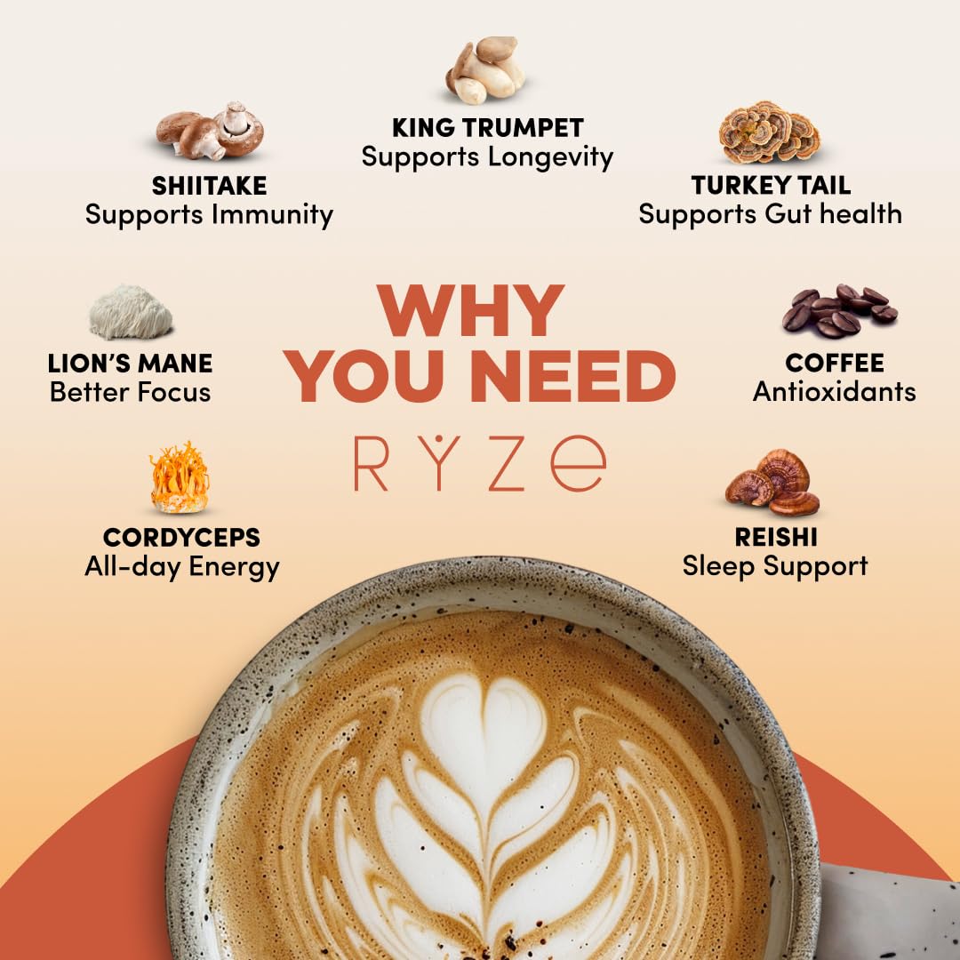 RYZE Mushroom Coffee USA-grown label emphasizing local production for freshness.
