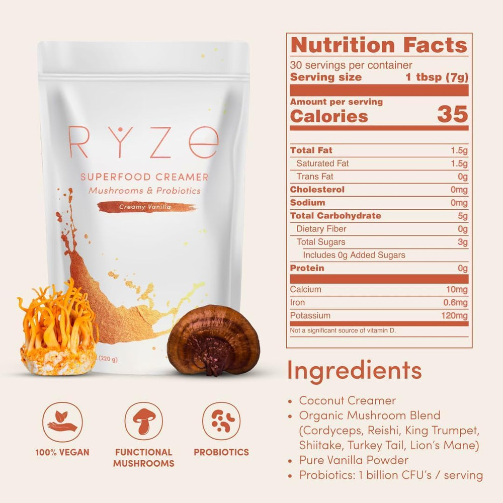 RYZE Superfoods adaptogenic mushrooms ingredients graphic illustrates full-spectrum blend.