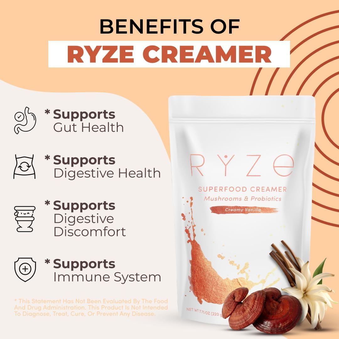 RYZE Superfoods daily energy and focus cue in a coffee cup image.