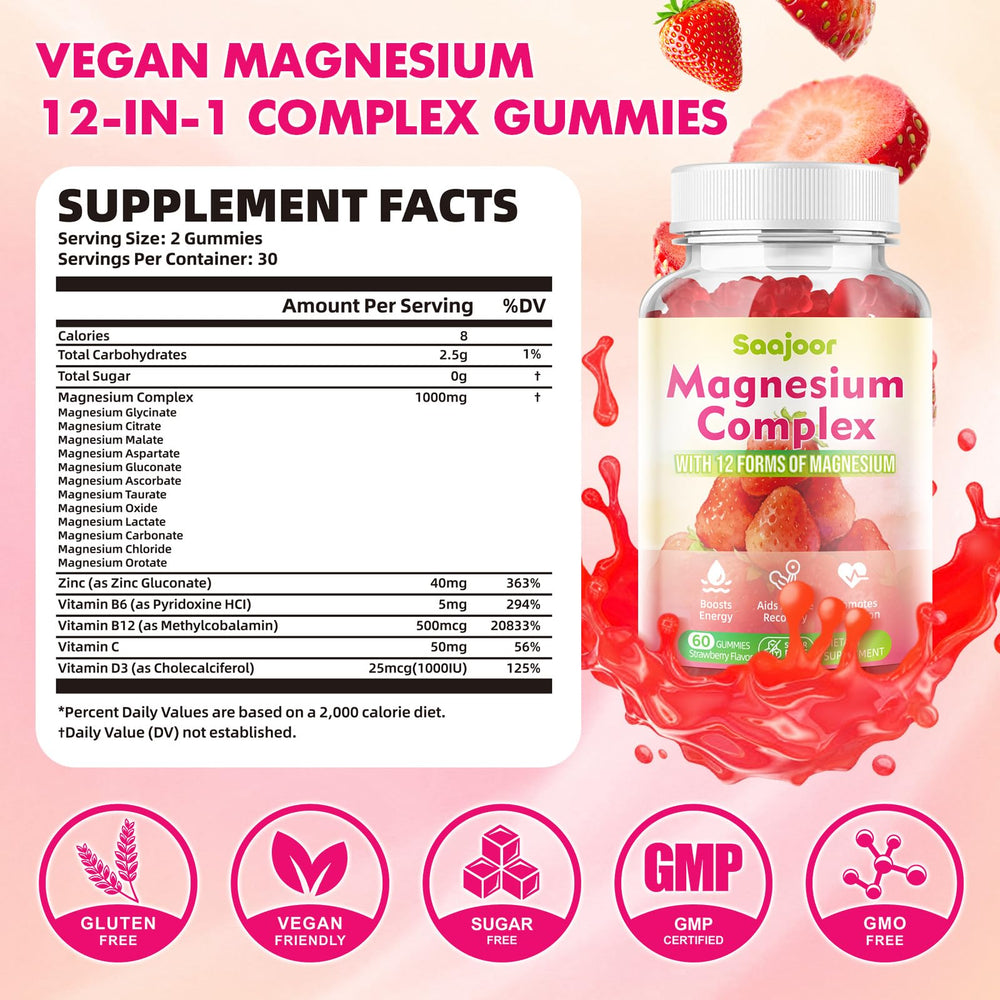 Saajoor 12 forms of magnesium illustrated to show diverse absorption options.