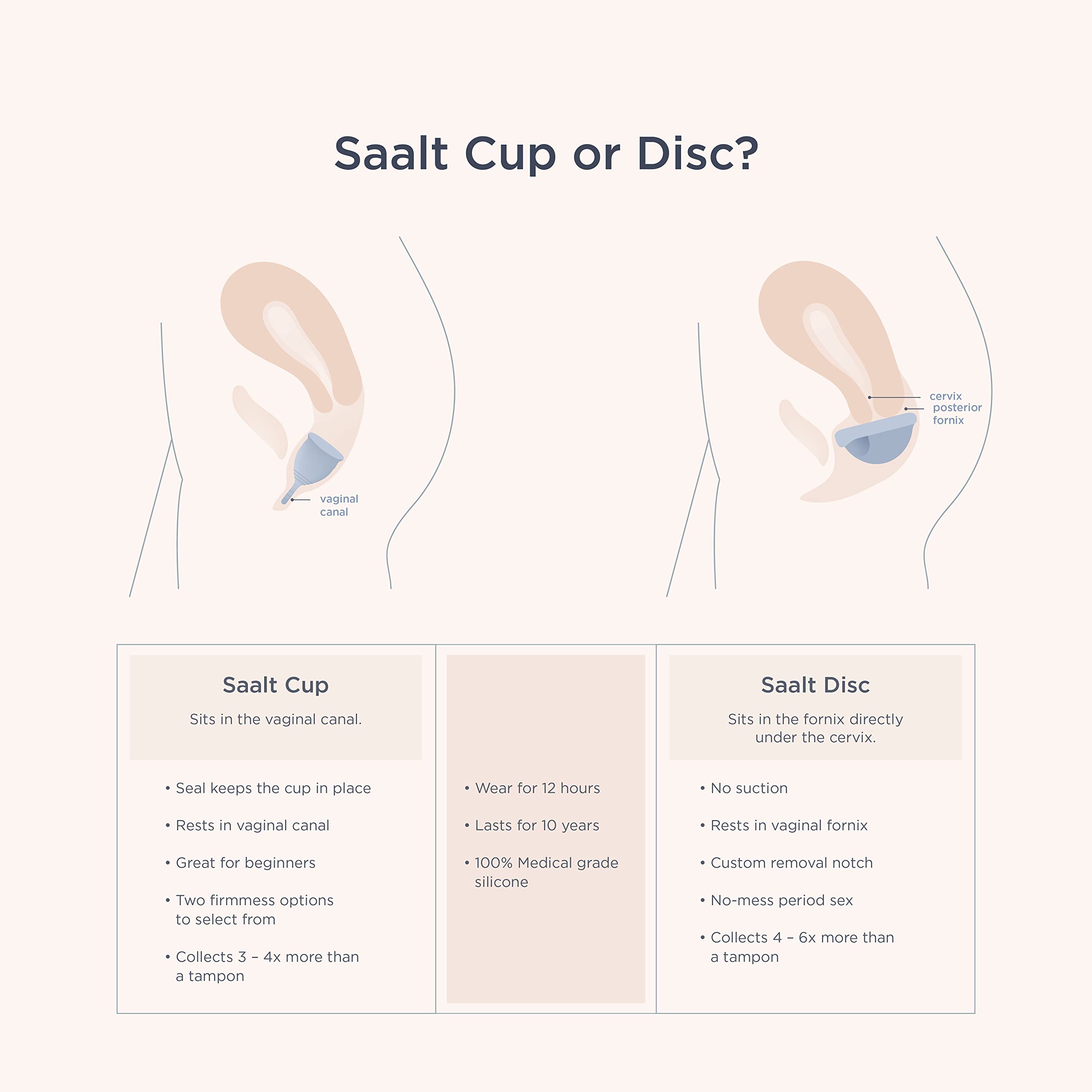 Saalt cup boil-clean for easy sanitation at home.