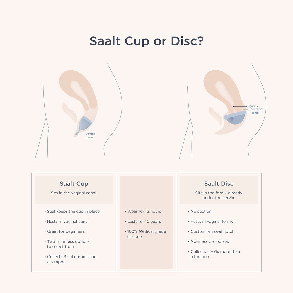 Saalt menstrual cup made with hypoallergenic silicone for gentle wear.