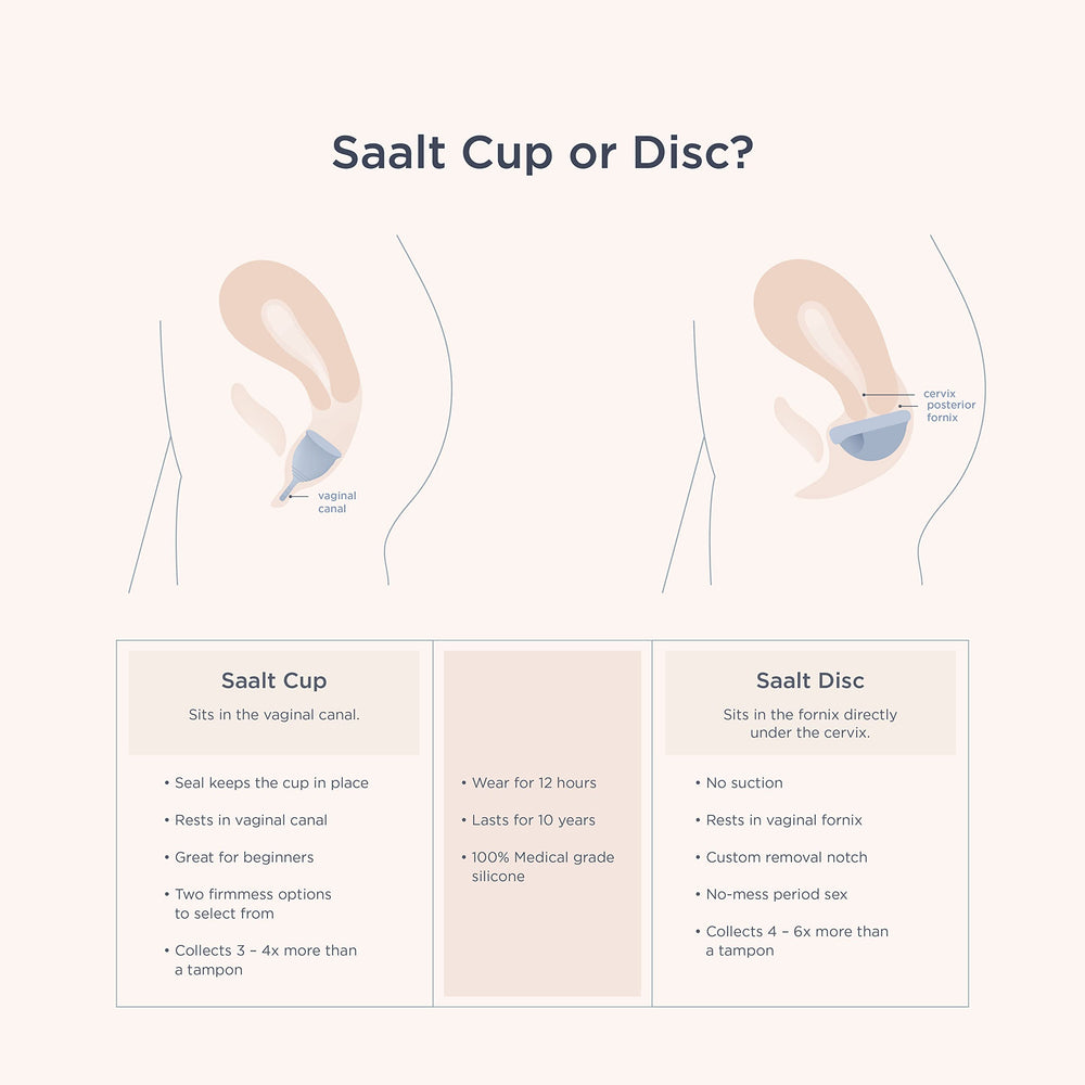 Saalt wash-and-care routine with mild soap after use.