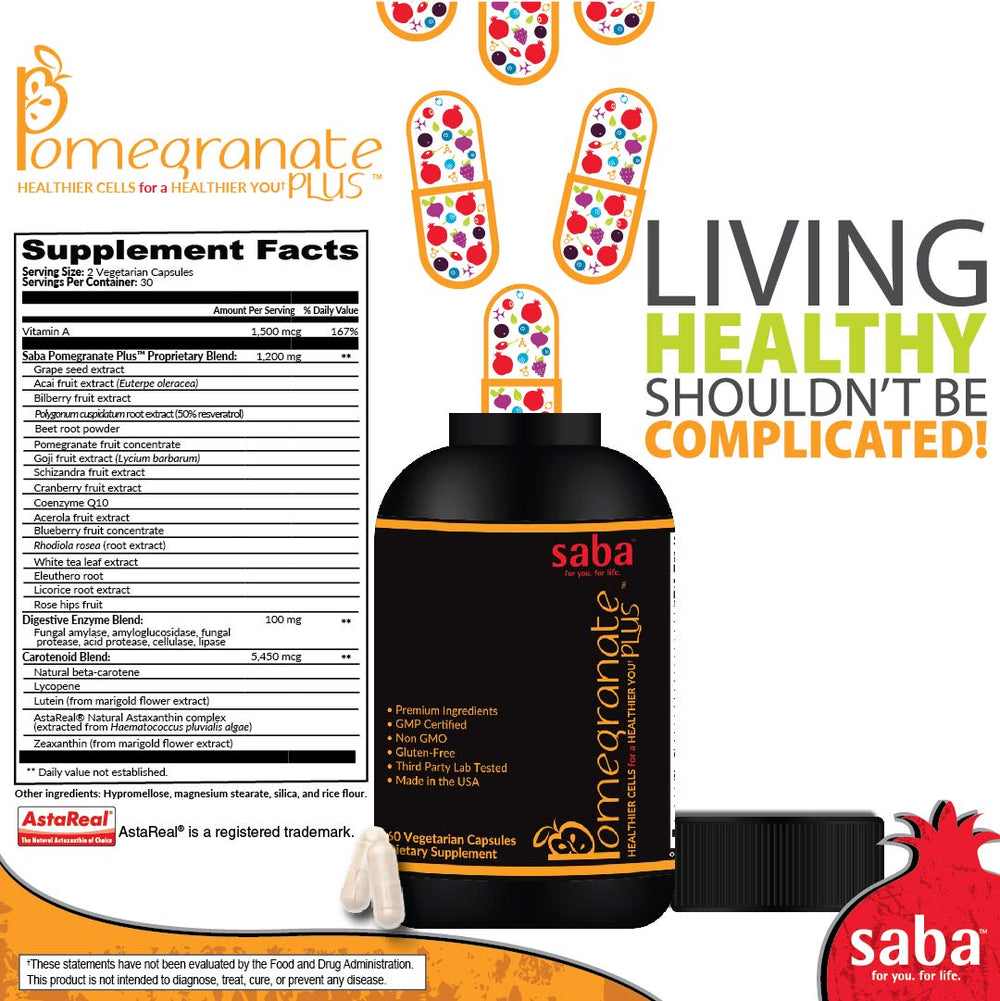 Saba Pomegranate Plus digestive enzymes icon illustrating improved digestion