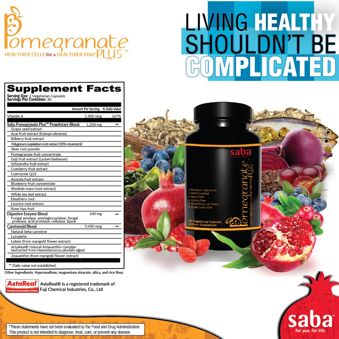 Saba Pomegranate Plus convenient capsule format for meals or on-the-go