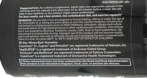 Saba SlimGenix bottle label detail showing clinical ingredients