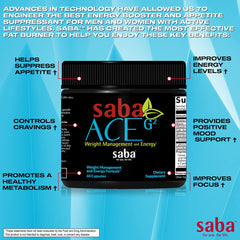 Saba ACE G2 bottle-side-view demonstrates compact size for daily routines.