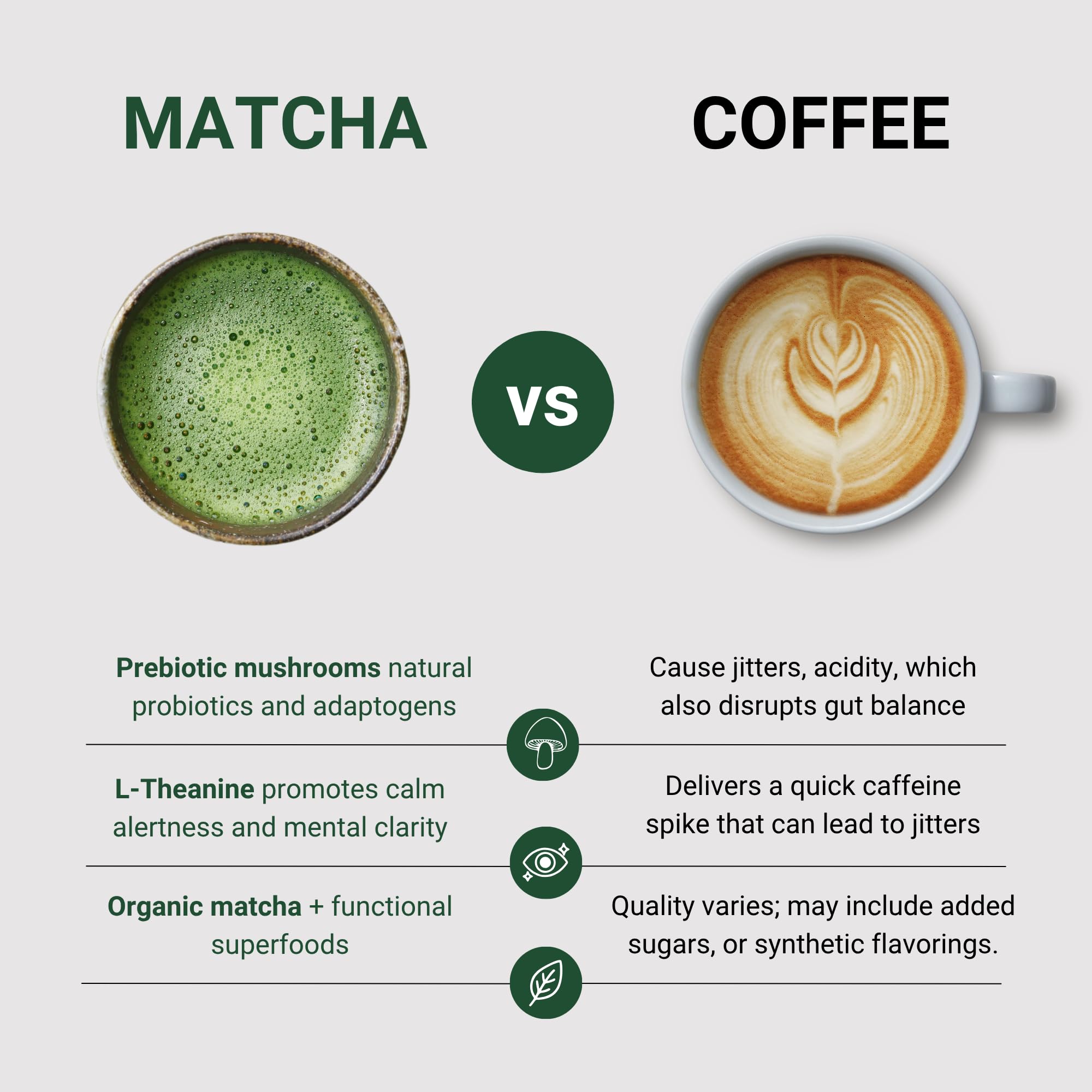 Sacred Lotus Lions Mane blend cup highlights smooth taste and focused moments.