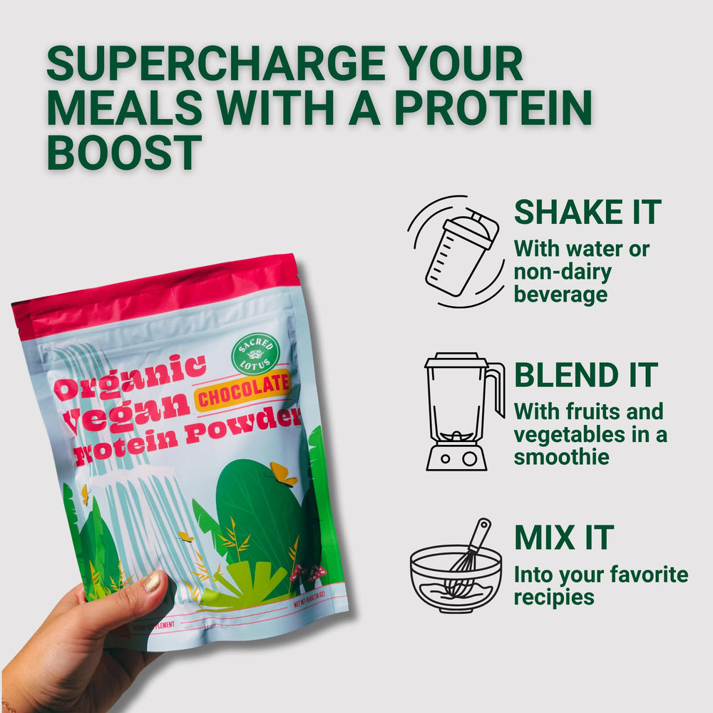 Sacred Lotus vegan protein chocolate ingredients blend highlighting brown rice and pea proteins.