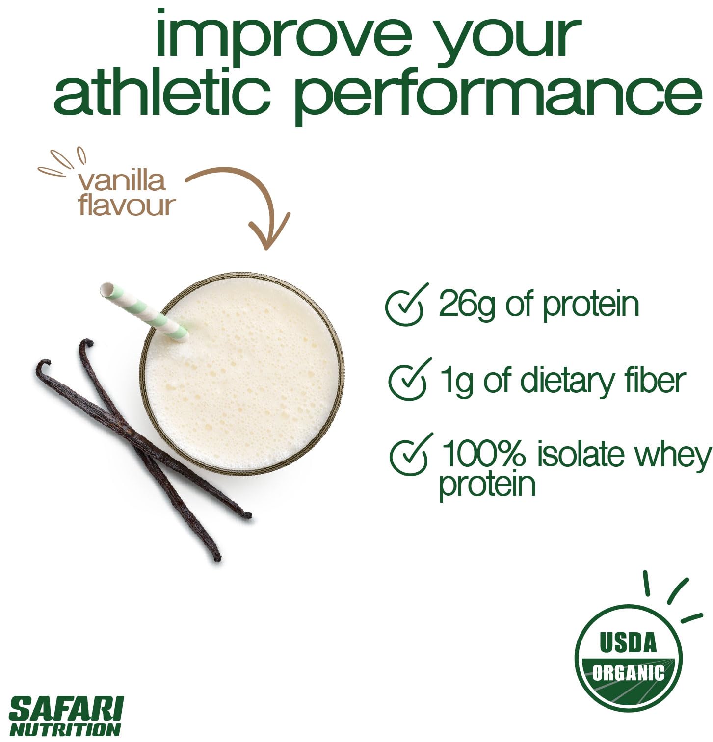 Safari Nutrition Isolate Vanilla enzymes graphic supports easy digestion