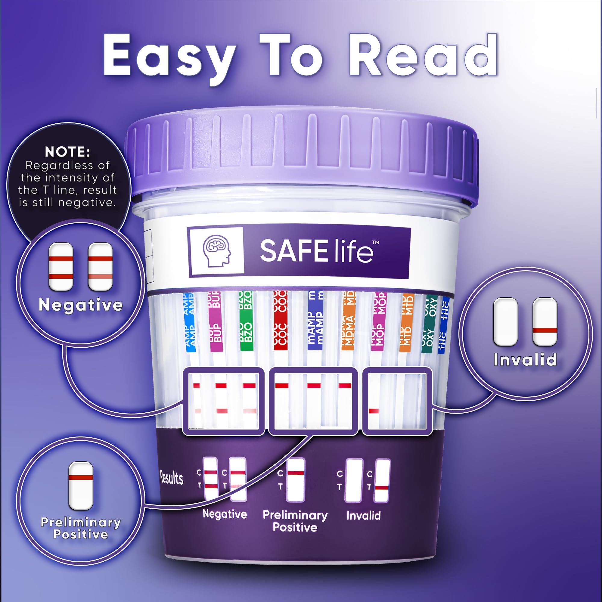SAFE LIFE bulk pricing helps teams and clinics save on orders.