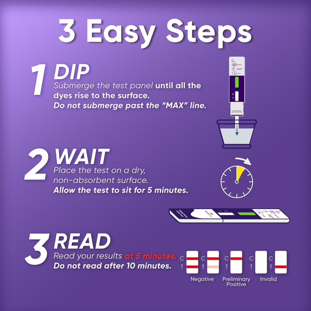 Safe Life Kratom Dip Card in use with urine sample