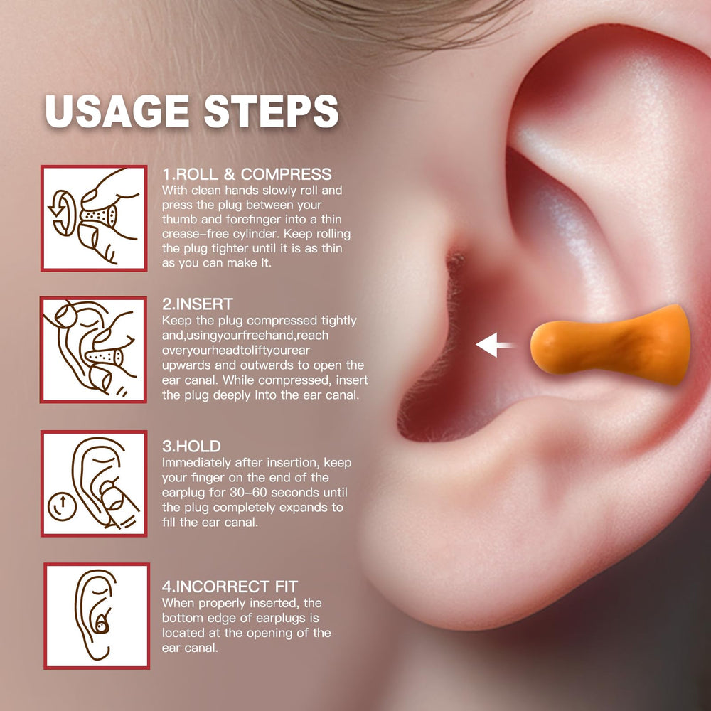 SAFEBUILDER ear-plugs-soft-fit demonstrate a secure, gentle seal
