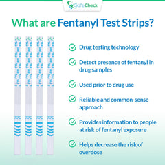 SafeCheck fentanyl test strip pill testing in real-life settings.