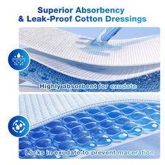 SafeFight epithelialization support dressing for post-op and minor wounds