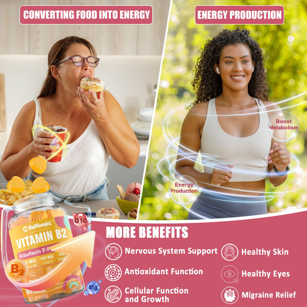 Safgumjel Vitamin B2 Gummies two gummies indicate daily serving for balanced energy