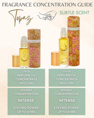 Topaz blends mango and papaya with white opium for exotic fragrance.