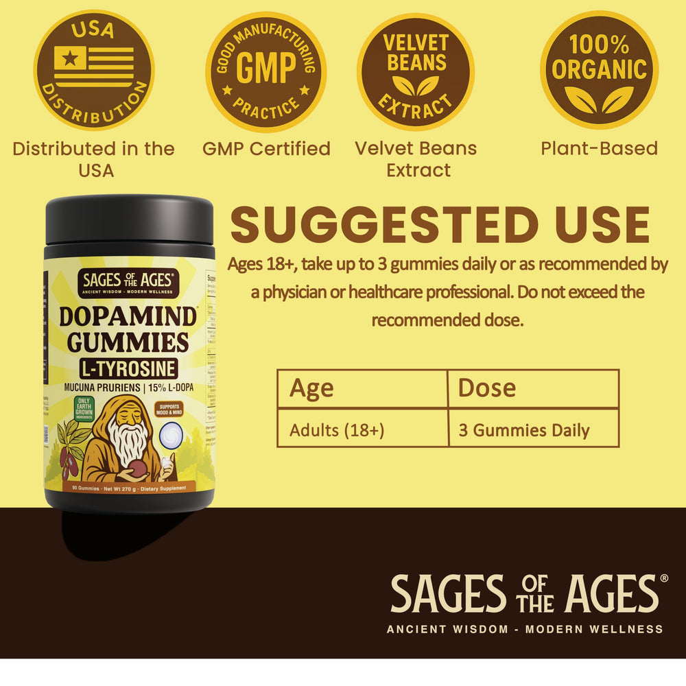 Sages Of The Ages L-Tyrosine Gummies label detail showing Mucuna Pruriens and folate