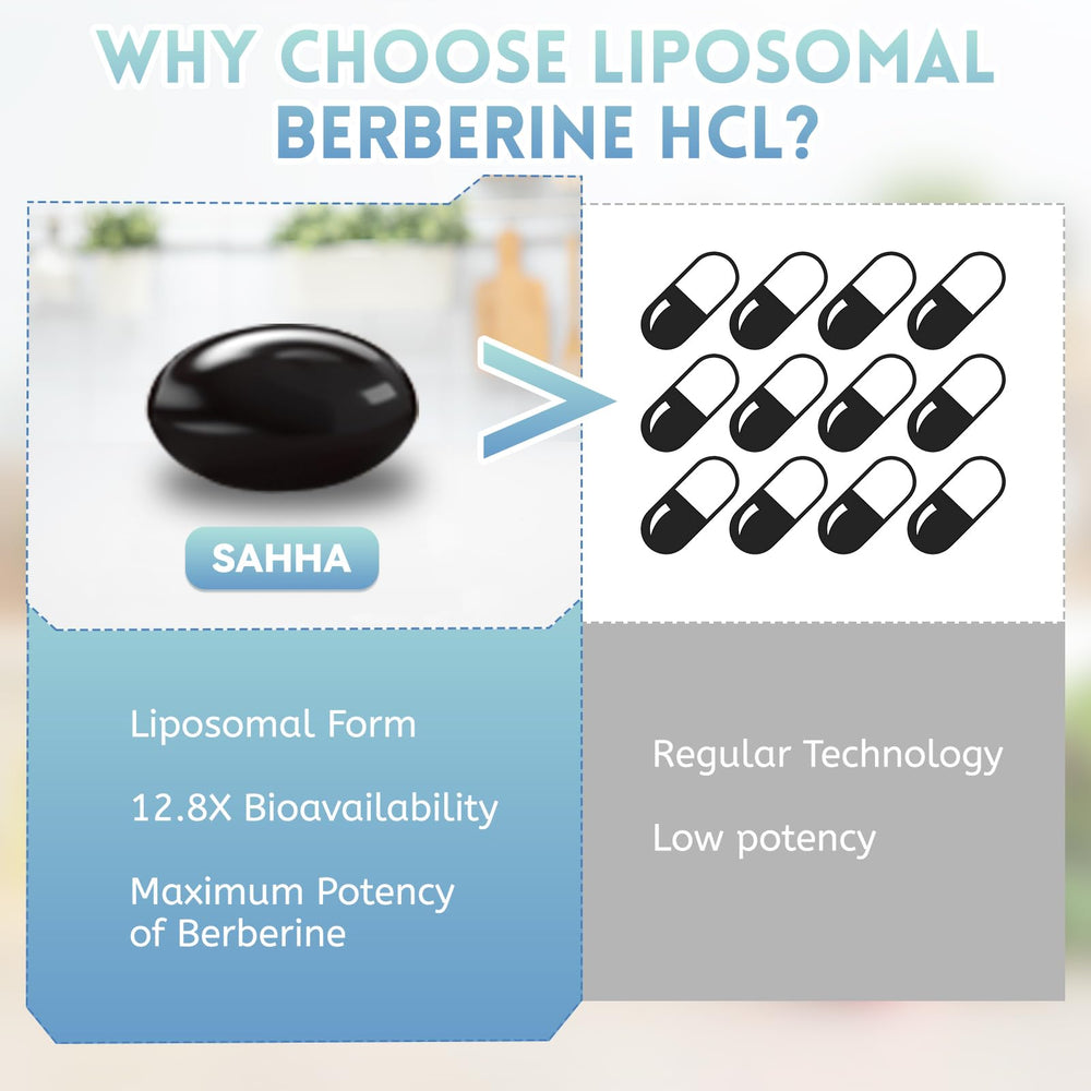 USA-made Sahha Liposomal Berberine seal on packaging indicating quality.